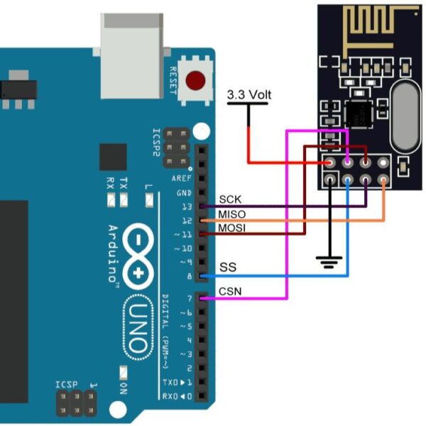 NRF24L01 - RF Transceiver Arduino DIY Circuit