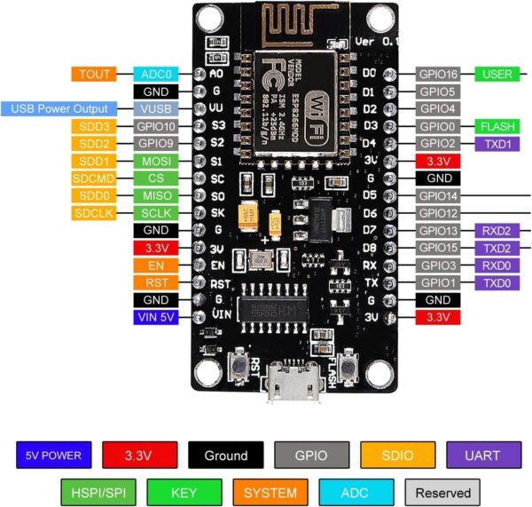NodeMCU ESP8266 Serial Wireless Module - WIFI Internet of Things Development Board Compatible with Arduino IDE (ESP 8266) - Image 3