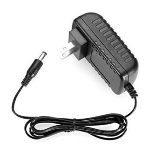 DC 12V Power Supply Adapter - 12W AC/DC Adapter, 100~240V AC to DC 12 Volt 1 Amp Converter